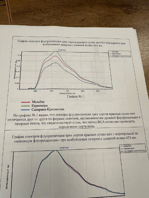 На днях имел удовольствие познакомиться с ещё одной технологией, грозящейся вот-вот совершить...