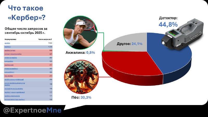 Как мы повторили подвиг Геракла и победили первую ракетку мира
