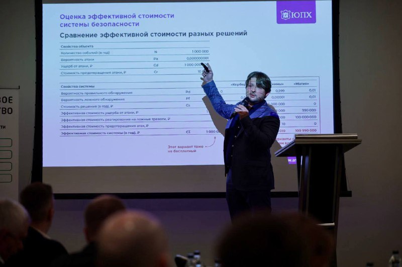 «Ретроспективный взгляд на безопасность будущего», Ararat Park Hyatt Moscow, 6 декабря 2024 г...